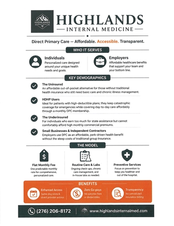 Highlands Internal Medicine